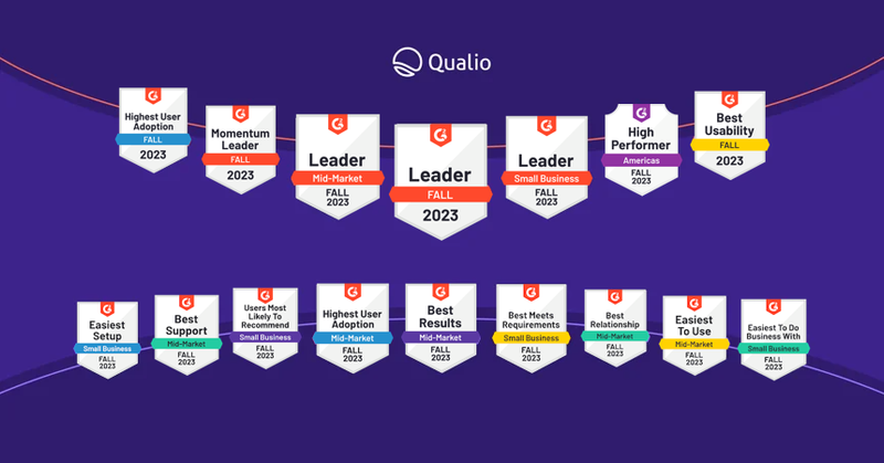 Best life science vendor, best usability, best set-up, best results! Qualio at G2 Fall 2023
