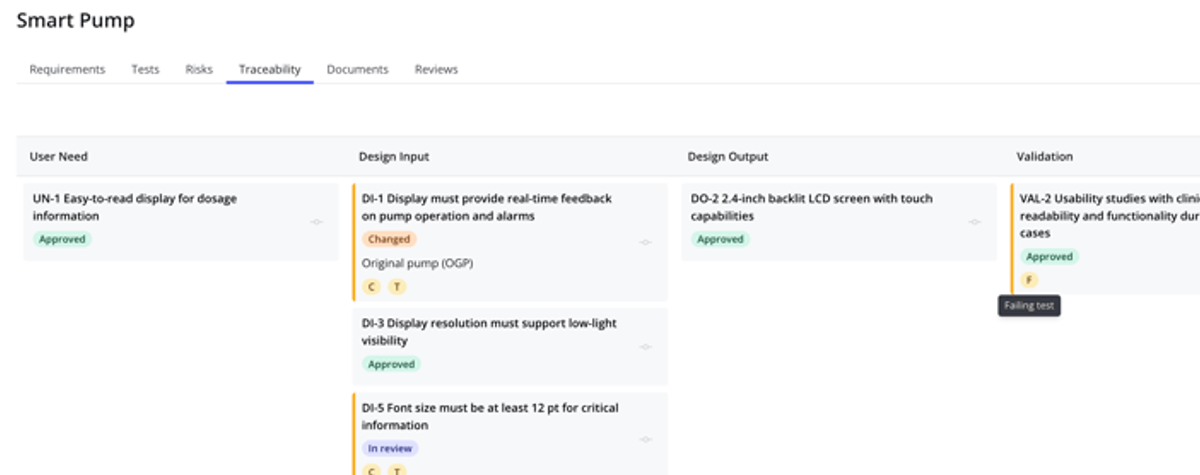 Traceability view design controls