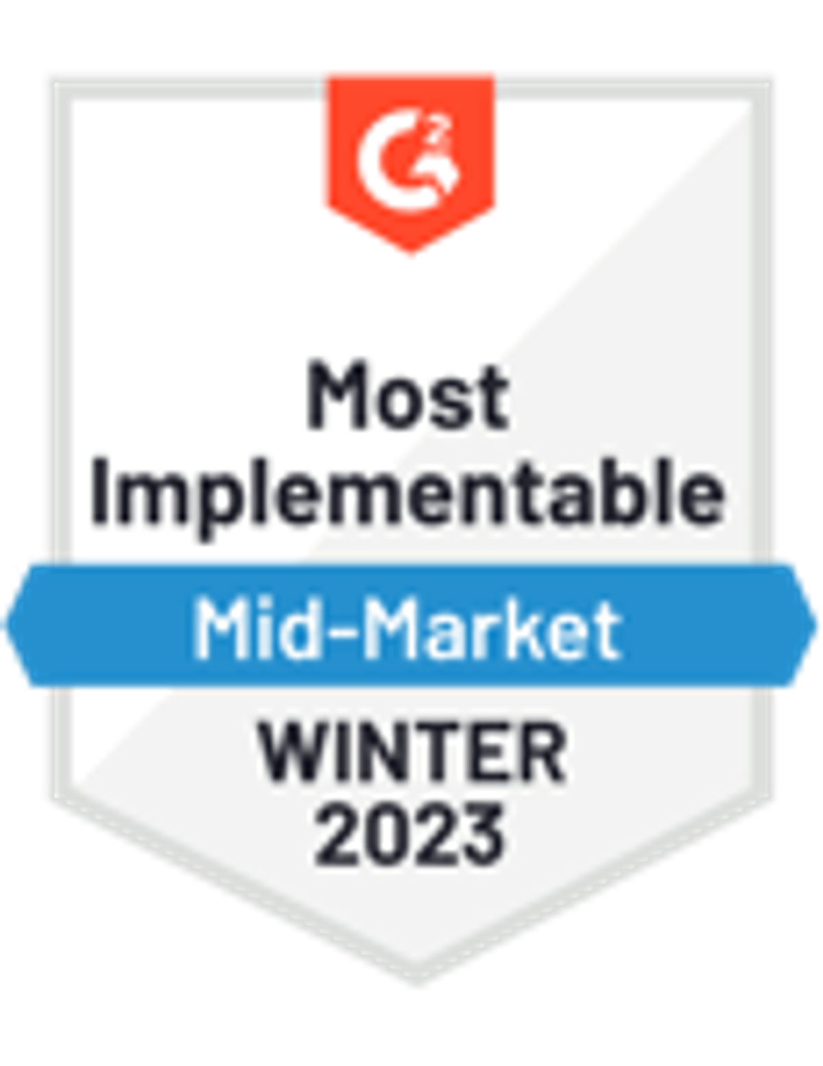 MedicalQMS_MostImplementable_Mid-Market_Total