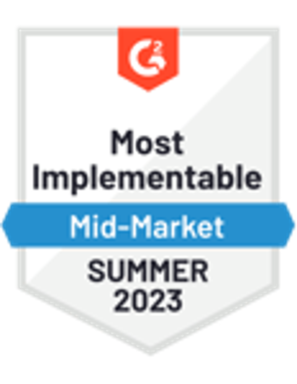 MedicalQMS_MostImplementable_Mid-Market_Total-1