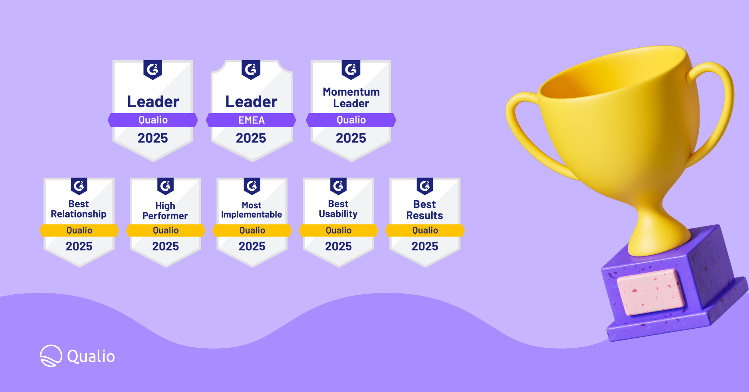 Kicking off 2025 with new G2 accolades from our customers