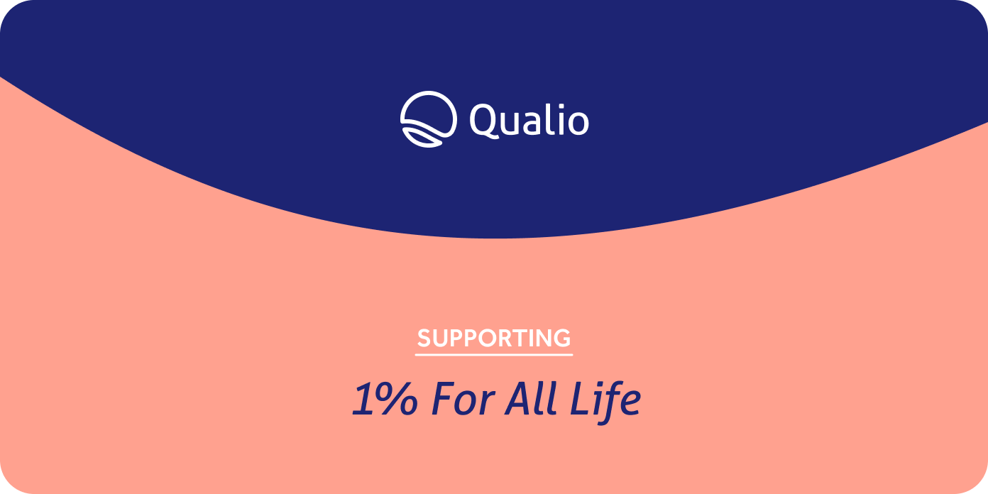 Qualio donates 1% of revenue to charity for a third consecutive year