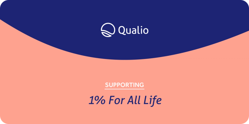 Qualio donates 1% of revenue to charity for a third consecutive year