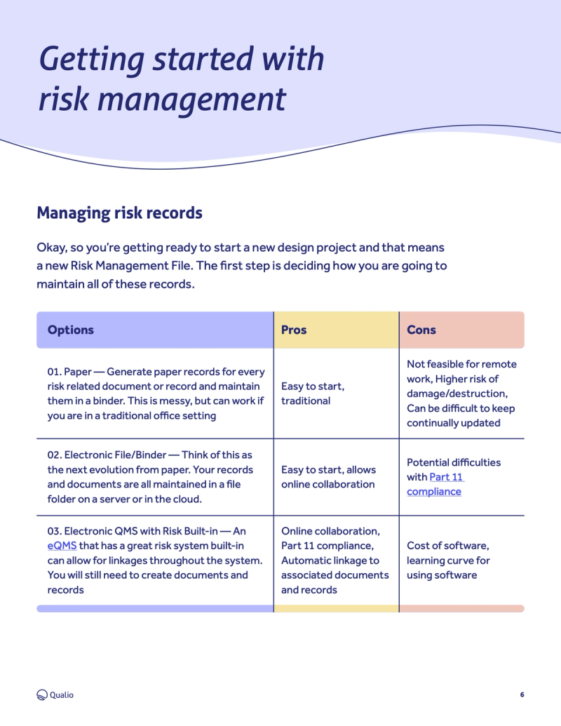 ISO 14971 toolkit 1