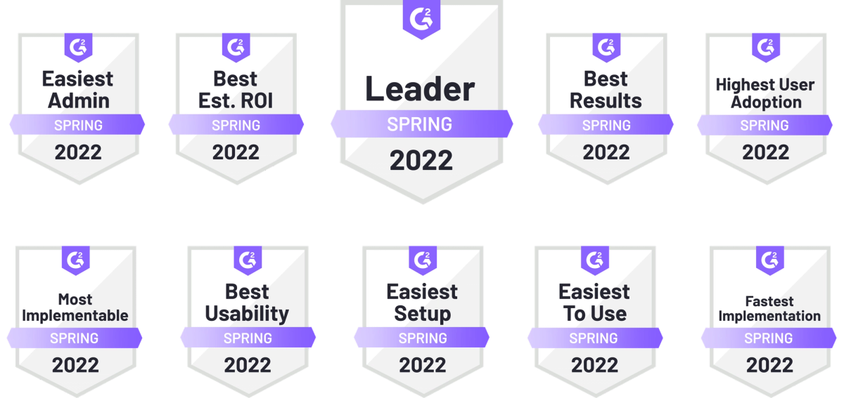 Badges 2022 Spring