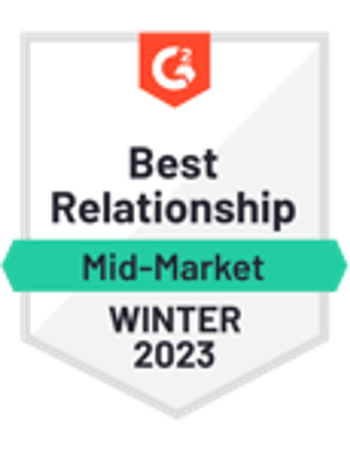 MedicalQMS_BestRelationship_Mid-Market_Total