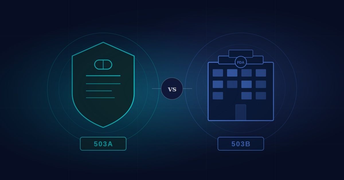 503A vs 503B