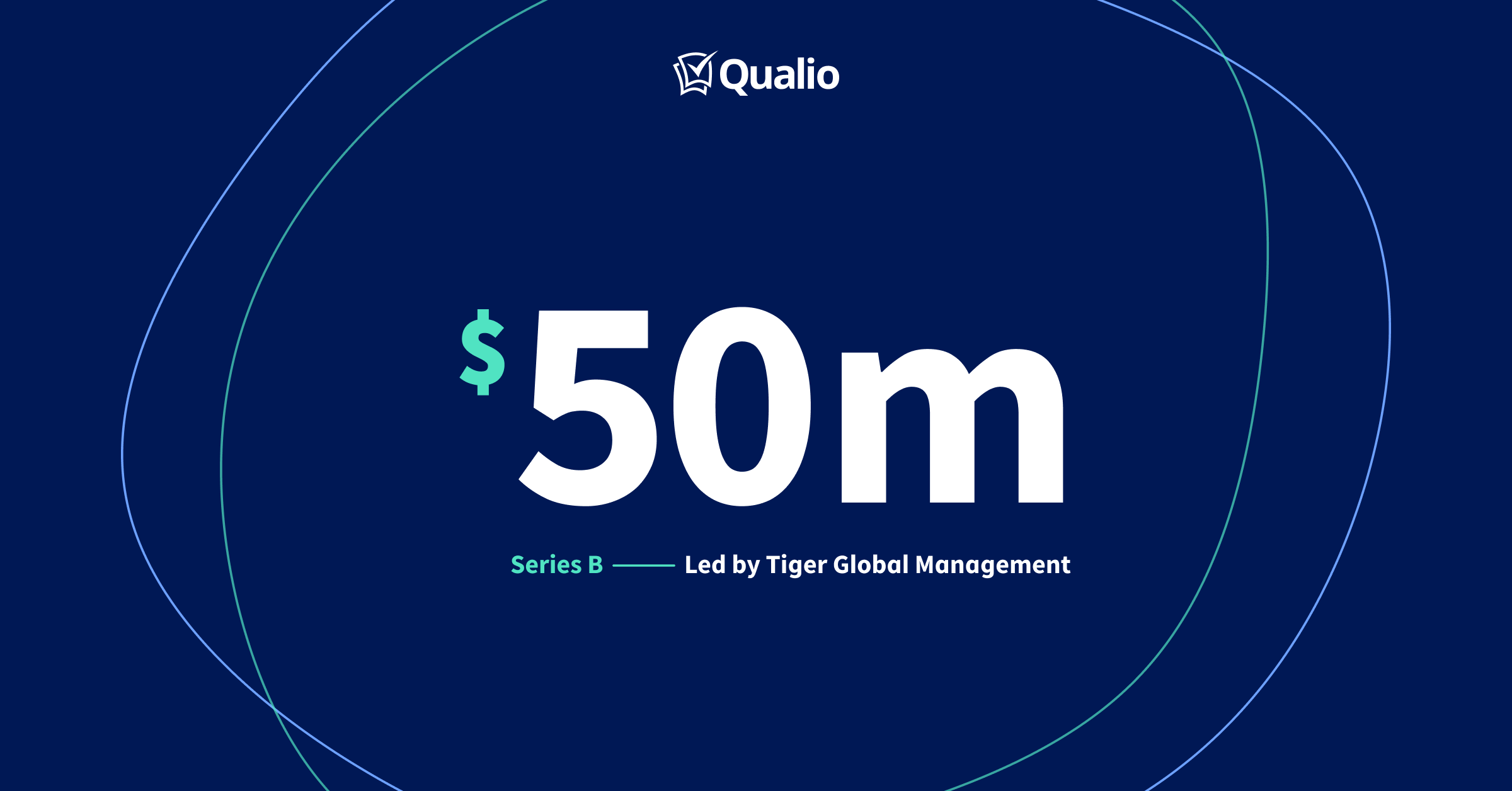 Announcing Qualio's $50M Series B Funding Round