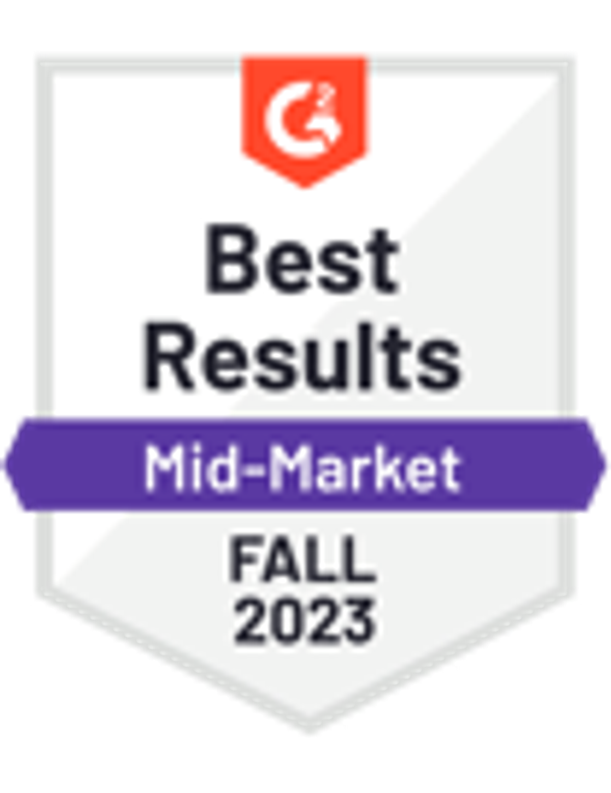 MedicalQMS_BestResults_Mid-Market_Total