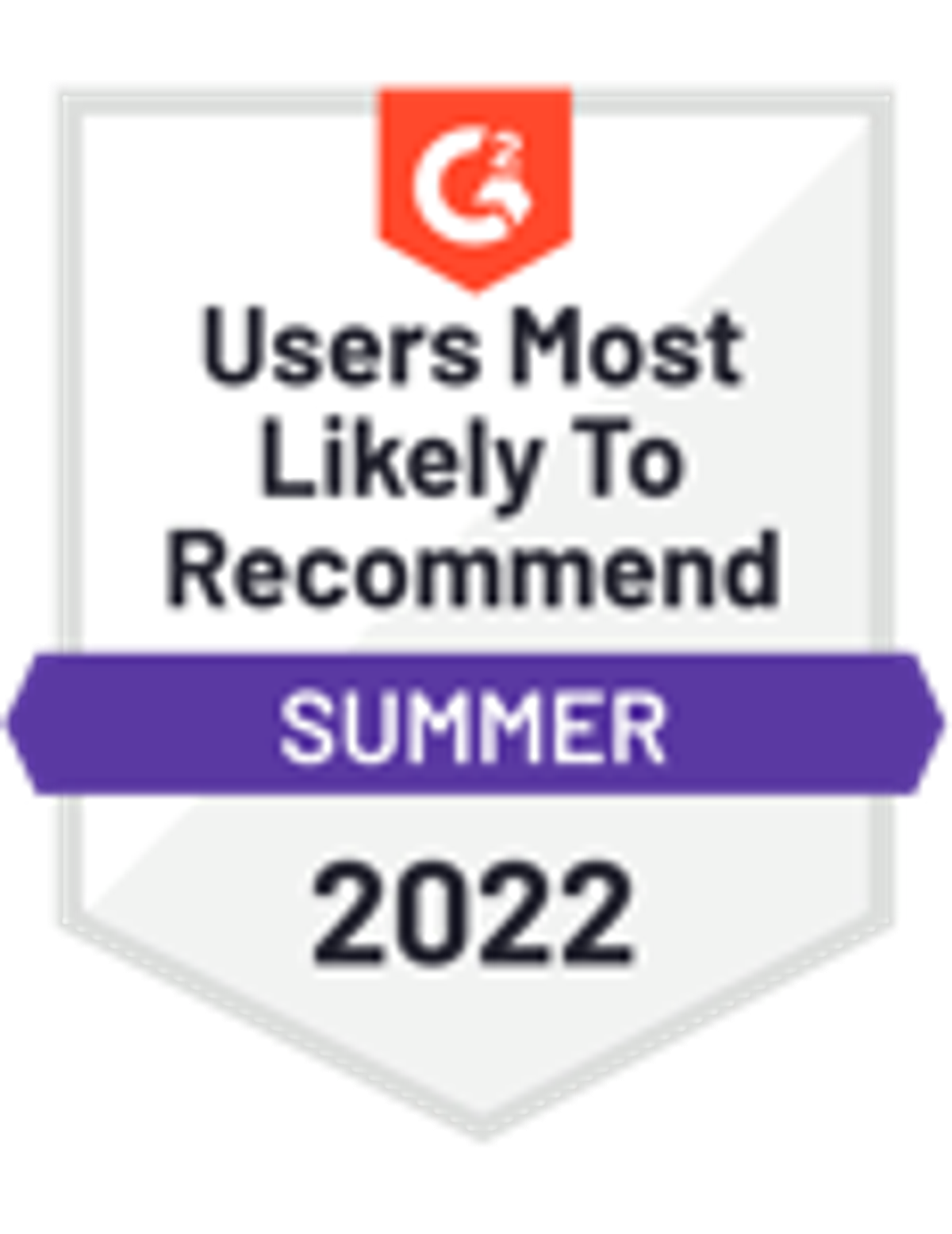 MedicalQMS_UsersMostLikelyToRecommend_Nps