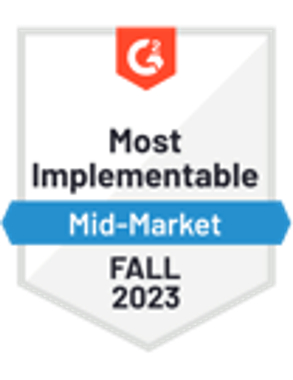 MedicalQMS_MostImplementable_Mid-Market_Total