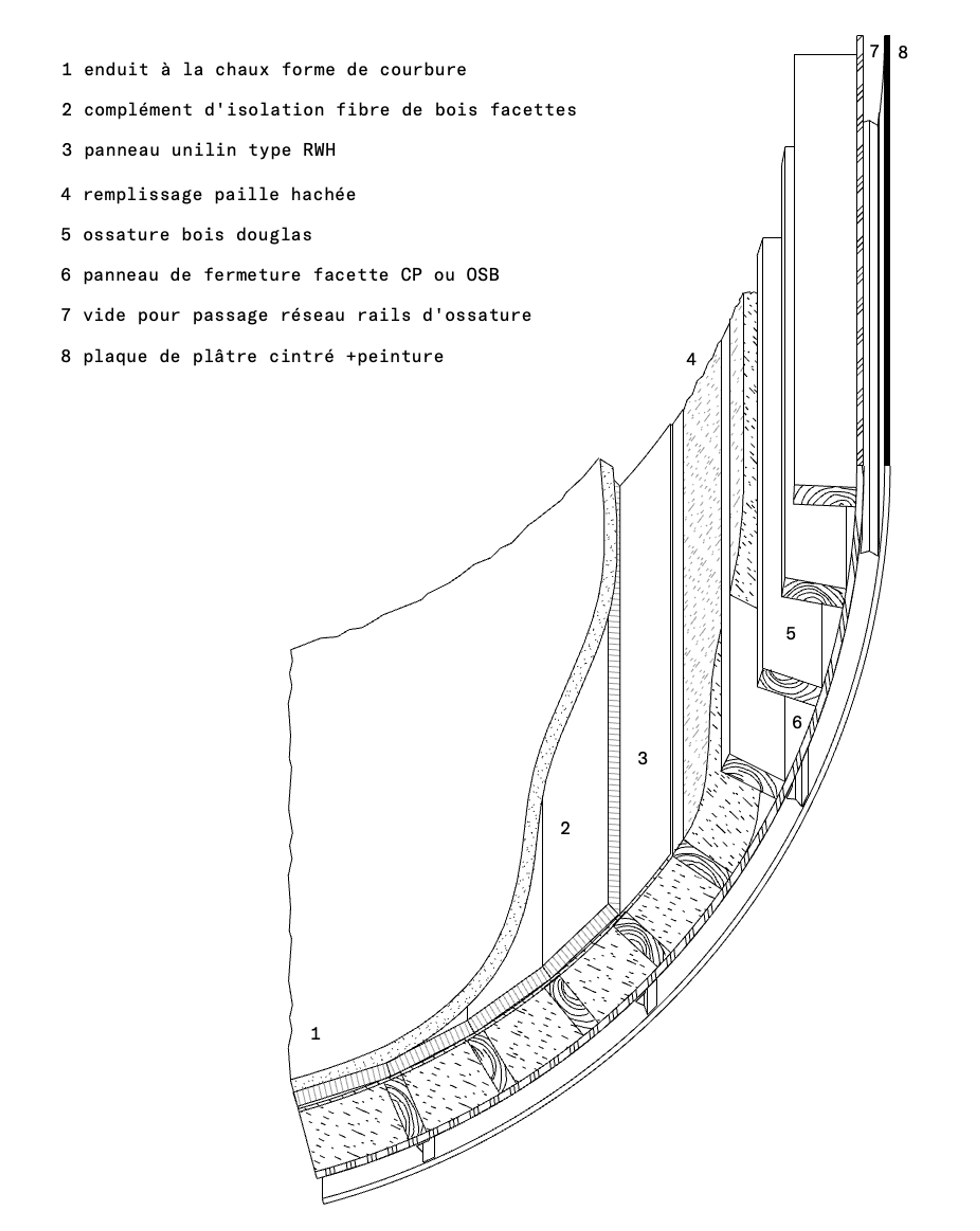 Casabella | BUREAUPERRET