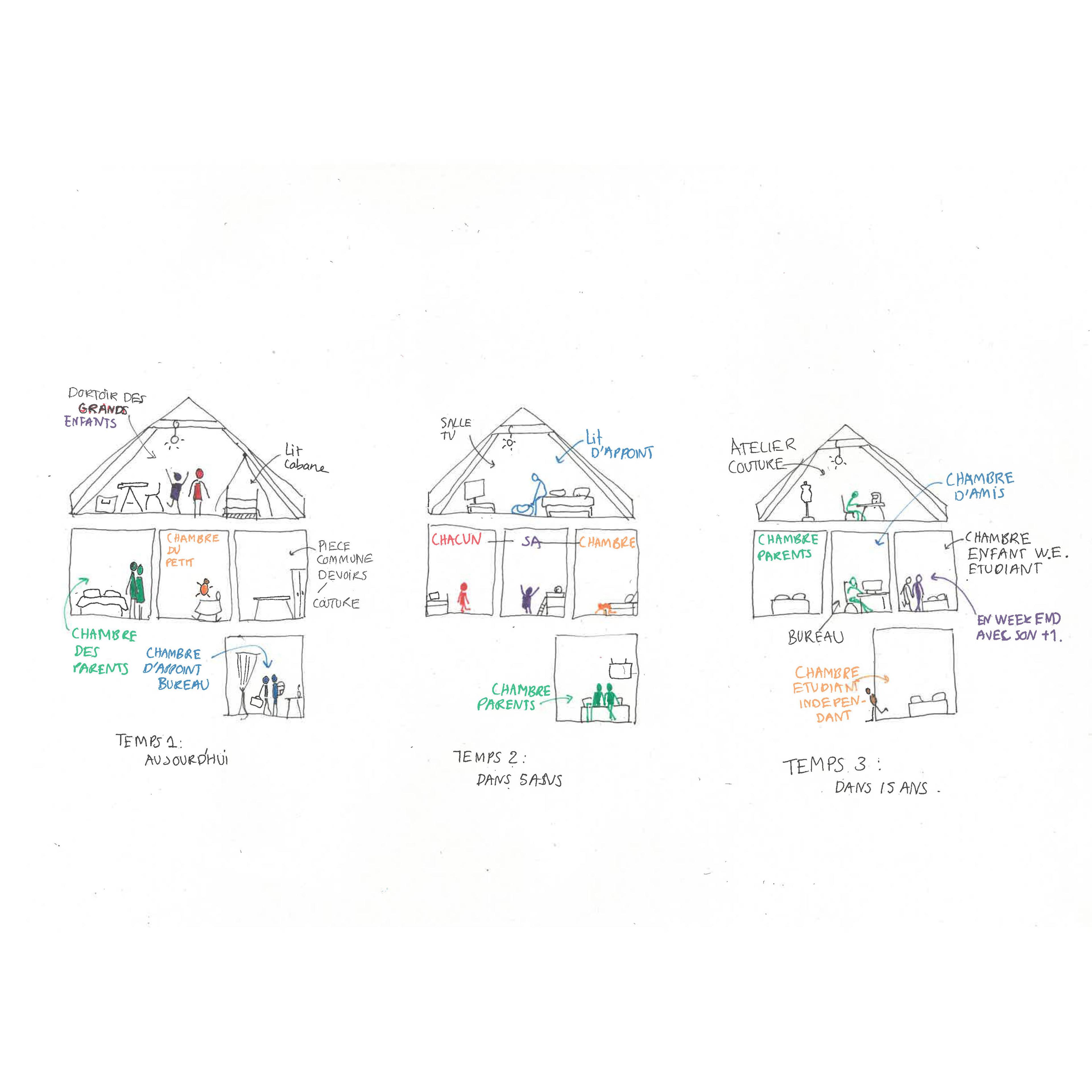 Rue Blanche | BUREAUPERRET