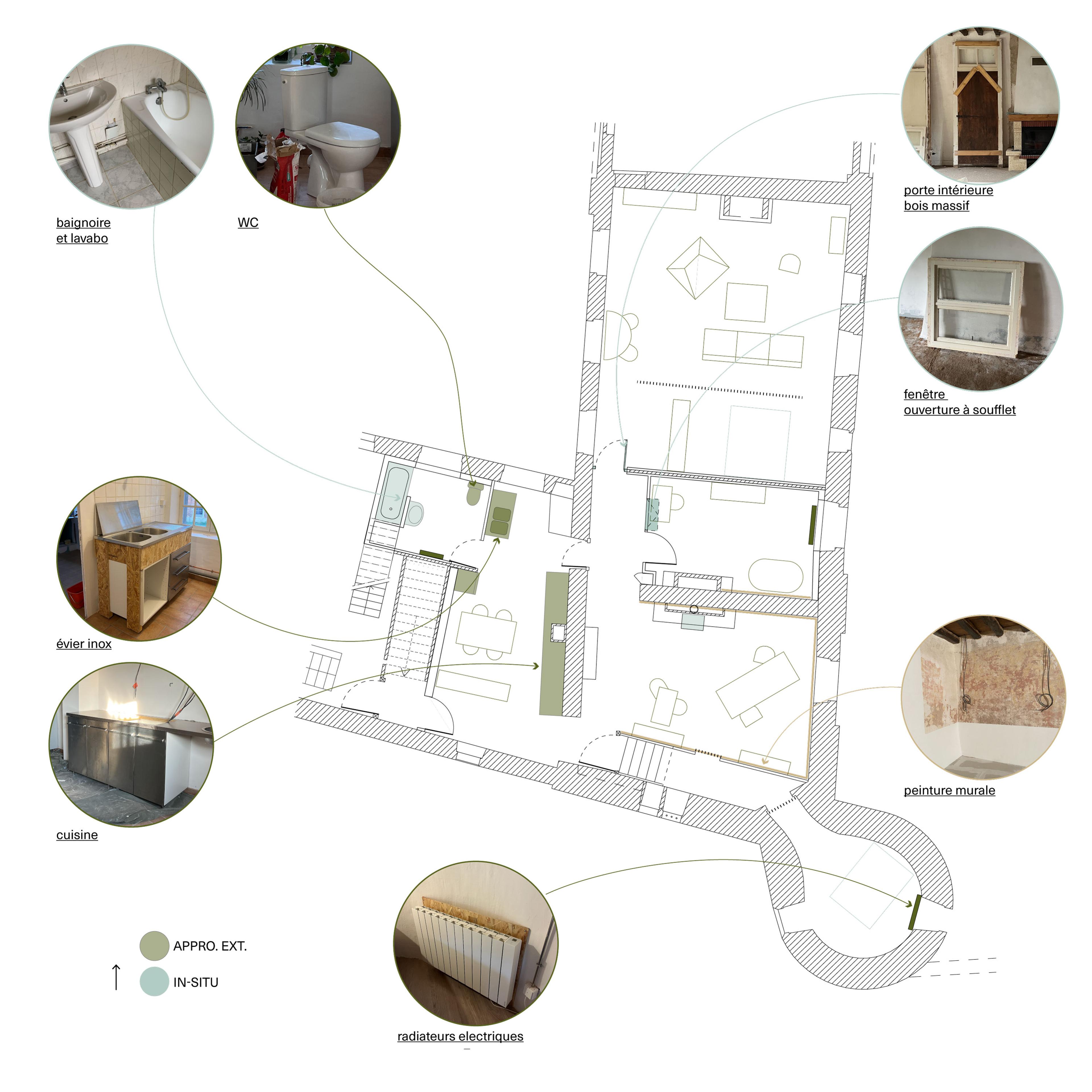 Maison Forte | BUREAUPERRET
