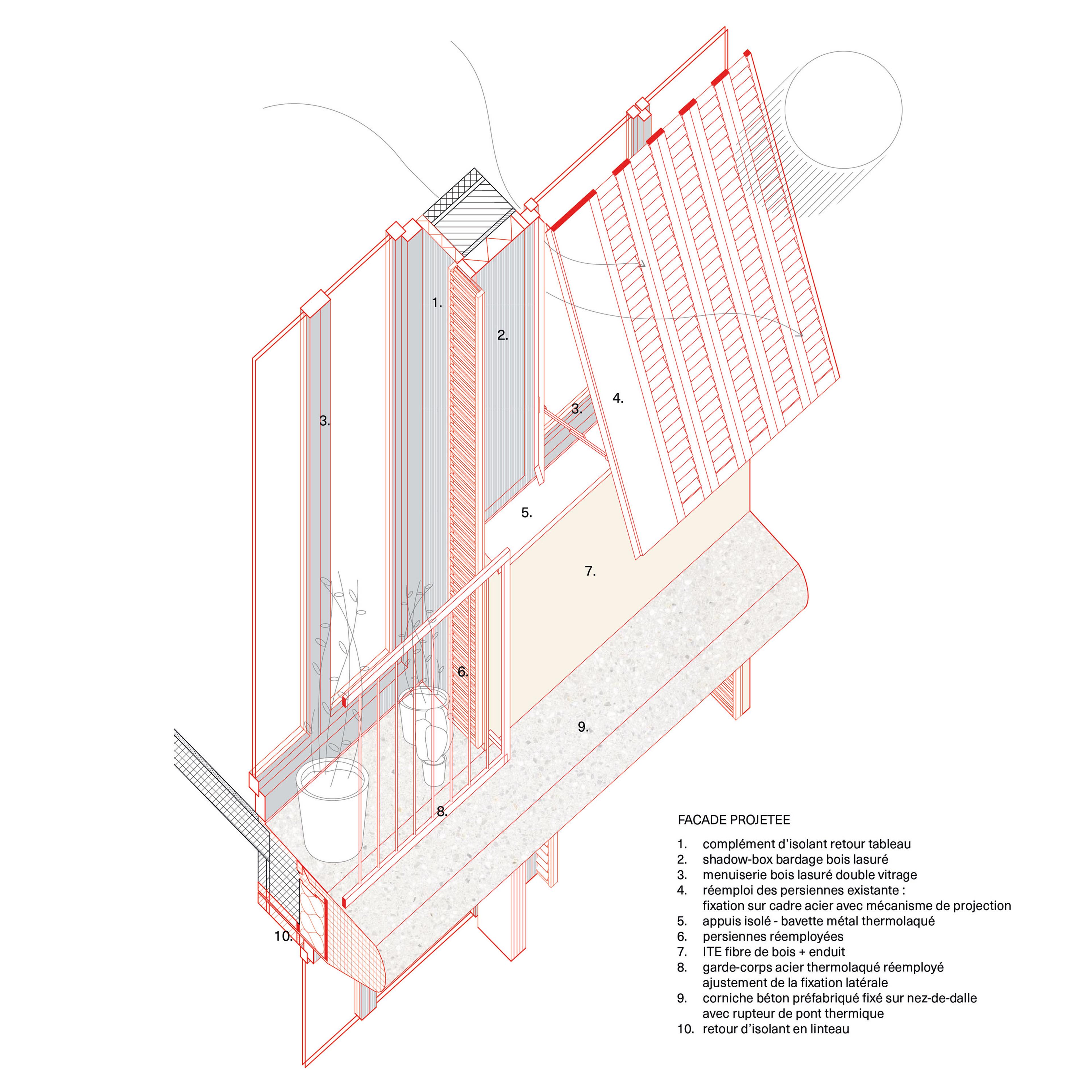Taillebourg-Charonne | BUREAUPERRET