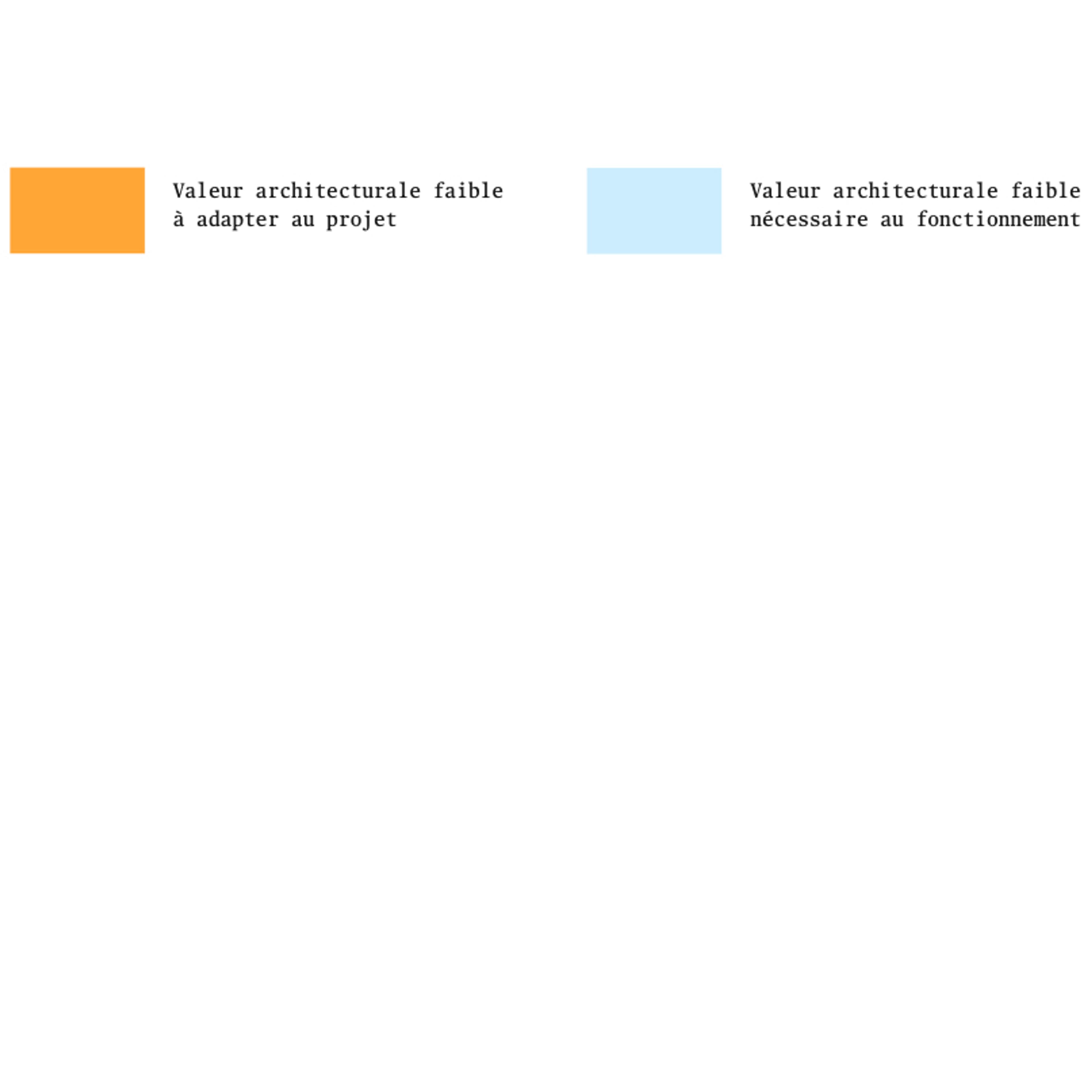 Brassy | BUREAUPERRET