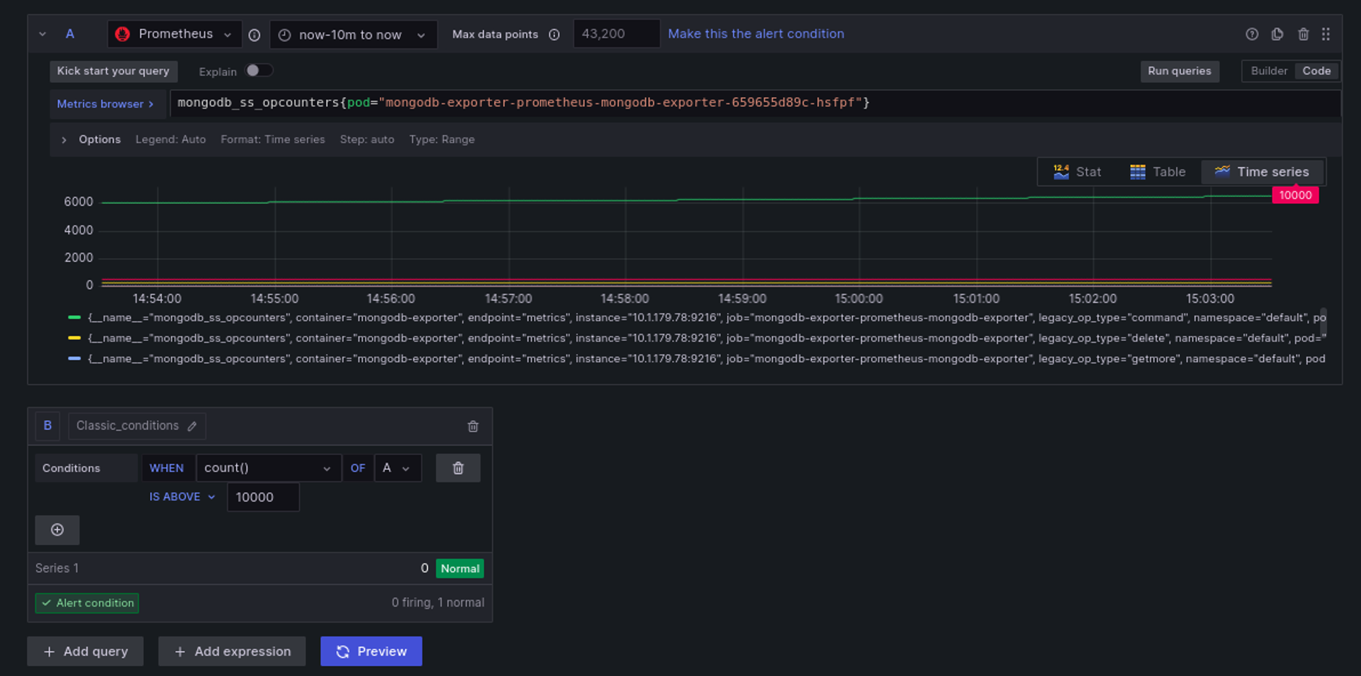 Monitoring metrics using Grafana