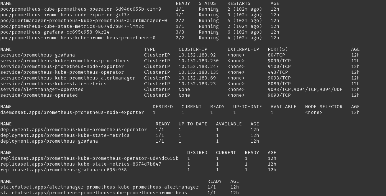 Setting up Prometheus in your cluster