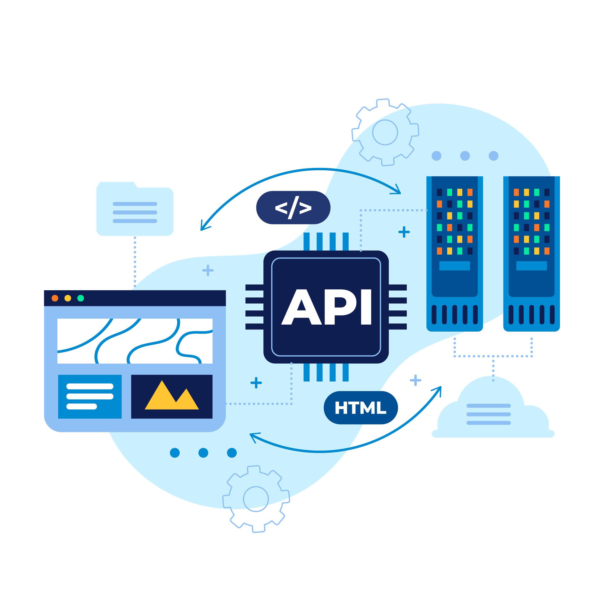 The Kubernetes API Gateway Buyer’s Guide - Optimize Your K8s Setup