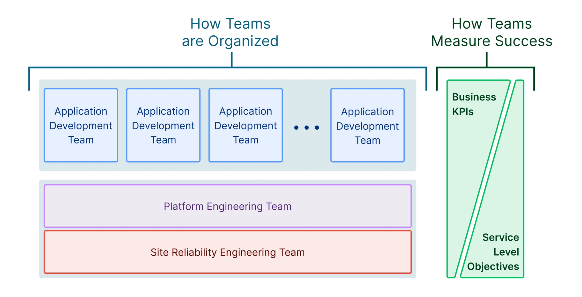 Reliability types for RemoteEvent - Engine Features - Developer