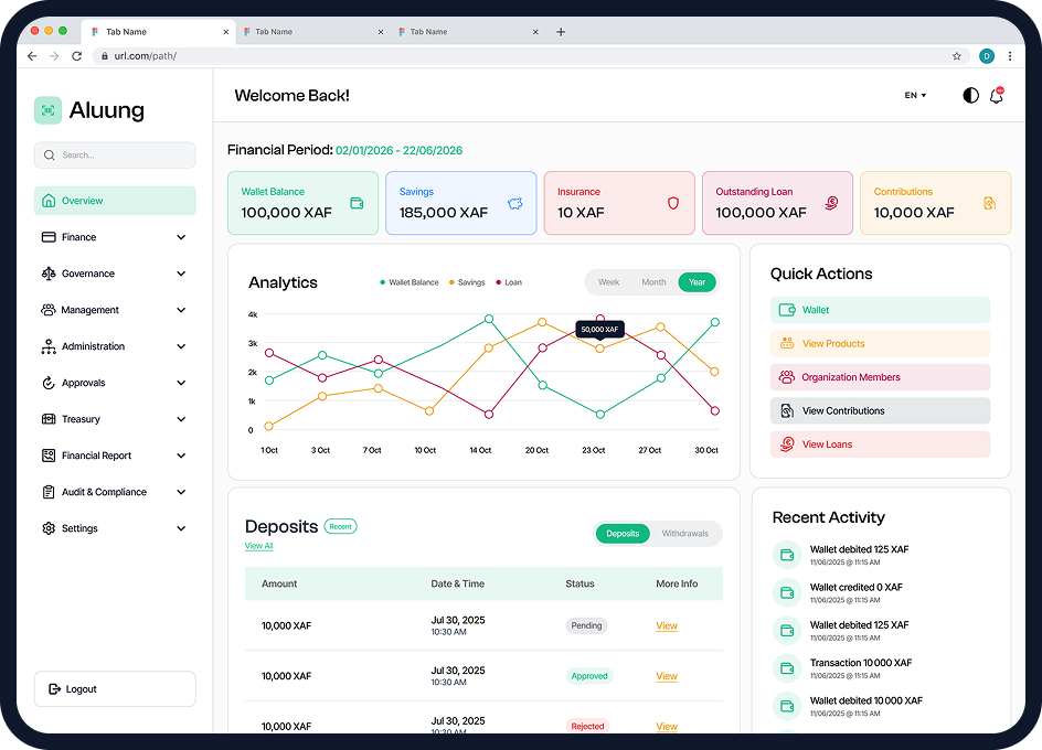 Aluung Dashboard Screenshot In Light Mode​​​​‌﻿‍﻿​‍​‍‌‍﻿﻿‌﻿​‍‌‍‍‌‌‍‌﻿‌‍‍‌‌‍﻿‍​‍​‍​﻿‍‍​‍​‍‌﻿​﻿‌‍​‌‌‍﻿‍‌‍‍‌‌﻿‌​‌﻿‍‌​‍﻿‍‌‍‍‌‌‍﻿﻿​‍​‍​‍﻿​​‍​‍‌‍‍​‌﻿​‍‌‍‌‌‌‍‌‍​‍​‍​﻿‍‍​‍​‍‌‍‍​‌﻿‌​‌﻿‌​‌﻿​​‌﻿​﻿​﻿‍‍​‍﻿﻿​‍﻿﻿‌﻿​‍‌‍‍​‌﻿‍‍‌﻿​‌‌﻿​﻿‌‍​‌‌‍﻿​‌‍‌﻿​‍﻿‍‌﻿​﻿‌‍​‌‌‍﻿‍‌‍‍‌‌﻿‌​‌﻿‍‌​‍﻿‍‌﻿​﻿‌﻿‌​‌﻿‌‌‌‍‌​‌‍‍‌‌‍﻿﻿​‍﻿﻿‌‍‍‌‌‍﻿‍‌﻿‌​‌‍‌‌‌‍﻿‍‌﻿‌​​‍﻿﻿‌‍‌‌‌‍‌​‌‍‍‌‌﻿‌​​‍﻿﻿‌‍﻿‌‌‍﻿﻿‌‍‌​‌‍‌‌​﻿﻿‌‌﻿​​‌﻿​‍‌‍‌‌‌﻿​﻿‌‍‌‌‌‍﻿‍‌﻿‌​‌‍​‌‌﻿‌​‌‍‍‌‌‍﻿﻿‌‍﻿‍​﻿‍﻿‌‍‍‌‌‍‌​​﻿﻿‌​﻿‍​‌‍​‌​﻿​﻿​﻿‌​‌‍‌​‌‍​‌​﻿‍‌​﻿‍​​‍﻿‌​﻿‌‌​﻿‍​‌‍​‍​﻿‍​​‍﻿‌​﻿‌​‌‍‌‌​﻿​‌‌‍​‌​‍﻿‌​﻿‍‌‌‍​﻿‌‍‌‍‌‍​‍​‍﻿‌​﻿‌‍‌‍​‍​﻿‌​‌‍‌​‌‍‌‌​﻿​​​﻿‌‍‌‍‌‌​﻿​​​﻿‍​​﻿‍‌​﻿​﻿​﻿‍﻿‌﻿‌​‌﻿‍‌‌﻿​​‌‍‌‌​﻿﻿‌‌‍﻿​‌‍​‌‌‍﻿‍‌‍‌​‌‍‍‌‌‍﻿‍‌‍‌﻿‌​‍​‌‍‌‌‌﻿​‍‌‍﻿﻿​﻿‍﻿‌﻿​​‌‍​‌‌﻿‌​‌‍‍​​﻿﻿‌‌‍‍​‌‍‌‌‌﻿​‍‌‍﻿﻿‌​‍‌‌‍﻿‌‌‍​‌‌‍‌﻿‌‍‌‌‌​﻿​‌‍‍‌‌‍‌﻿‌‍‍​‌﻿‌​​‍﻿‍‌‍​‌‌‍﻿​‌﻿‌​​﻿﻿﻿‌‍​‍‌‍​‌‌﻿​﻿‌‍‌‌‌‌‌‌‌﻿​‍‌‍﻿​​﻿﻿‌‌‍‍​‌﻿‌​‌﻿‌​‌﻿​​‌﻿​﻿​‍‌‌​﻿​﻿‌​​‌​‍‌‌​﻿​‍‌​‌‍​‍‌‌​﻿​‍‌​‌‍‌﻿​‍‌‍‍​‌﻿‍‍‌﻿​‌‌﻿​﻿‌‍​‌‌‍﻿​‌‍‌﻿​‍﻿‍‌﻿​﻿‌‍​‌‌‍﻿‍‌‍‍‌‌﻿‌​‌﻿‍‌​‍﻿‍‌﻿​﻿‌﻿‌​‌﻿‌‌‌‍‌​‌‍‍‌‌‍﻿﻿​‍‌‍‌‍‍‌‌‍‌​​﻿﻿‌​﻿‍​‌‍​‌​﻿​﻿​﻿‌​‌‍‌​‌‍​‌​﻿‍‌​﻿‍​​‍﻿‌​﻿‌‌​﻿‍​‌‍​‍​﻿‍​​‍﻿‌​﻿‌​‌‍‌‌​﻿​‌‌‍​‌​‍﻿‌​﻿‍‌‌‍​﻿‌‍‌‍‌‍​‍​‍﻿‌​﻿‌‍‌‍​‍​﻿‌​‌‍‌​‌‍‌‌​﻿​​​﻿‌‍‌‍‌‌​﻿​​​﻿‍​​﻿‍‌​﻿​﻿​‍‌‍‌﻿‌​‌﻿‍‌‌﻿​​‌‍‌‌​﻿﻿‌‌‍﻿​‌‍​‌‌‍﻿‍‌‍‌​‌‍‍‌‌‍﻿‍‌‍‌﻿‌​‍​‌‍‌‌‌﻿​‍‌‍﻿﻿​‍‌‍‌﻿​​‌‍​‌‌﻿‌​‌‍‍​​﻿﻿‌‌‍‍​‌‍‌‌‌﻿​‍‌‍﻿﻿‌​‍‌‌‍﻿‌‌‍​‌‌‍‌﻿‌‍‌‌‌​﻿​‌‍‍‌‌‍‌﻿‌‍‍​‌﻿‌​​‍﻿‍‌‍​‌‌‍﻿​‌﻿‌​​‍‌‍‌﻿​​‌‍‌‌‌﻿​‍‌﻿​﻿‌﻿​​‌‍‌‌‌‍​﻿‌﻿‌​‌‍‍‌‌﻿‌‍‌‍‌‌​﻿﻿‌‌﻿​​‌﻿‌‌‌‍​‍‌‍﻿​‌‍‍‌‌﻿​﻿‌‍‍​‌‍‌‌‌‍‌​​‍​‍‌﻿﻿‌