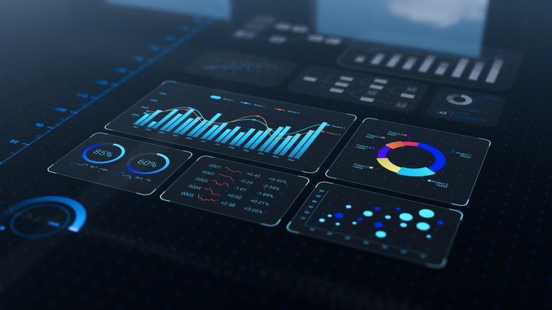 Clear Analytics & Reporting