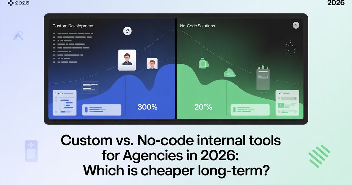 Custom vs. No-Code Internal Tools for Agencies in 2026: Which Is Cheaper Long-Term? 