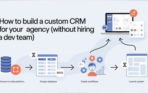 How to Build a Custom CRM for Your Agency (Without Hiring a Dev Team)