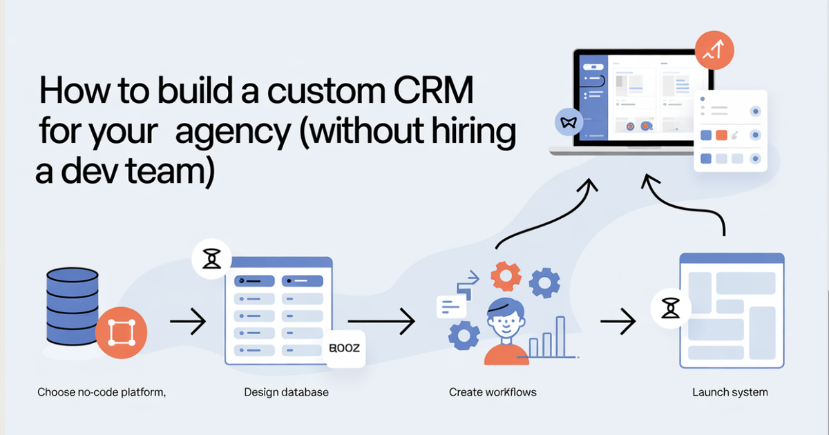 How to Build a Custom CRM for Your Agency (Without Hiring a Dev Team)