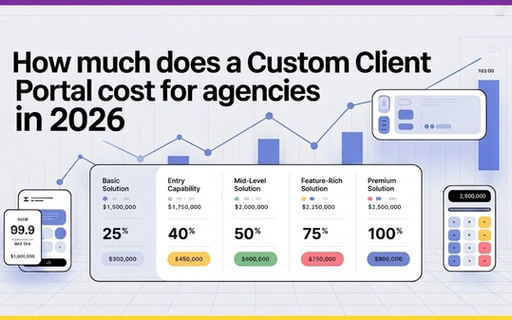 How Much Does a Custom Client Portal Cost for Agencies in 2026?