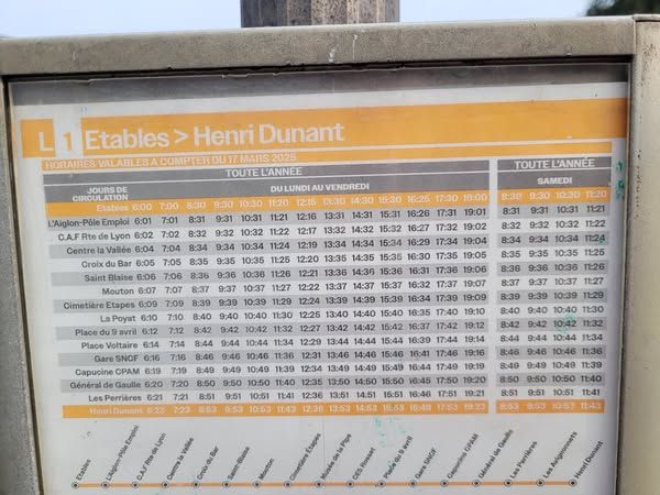 Affichage des horaires de bus