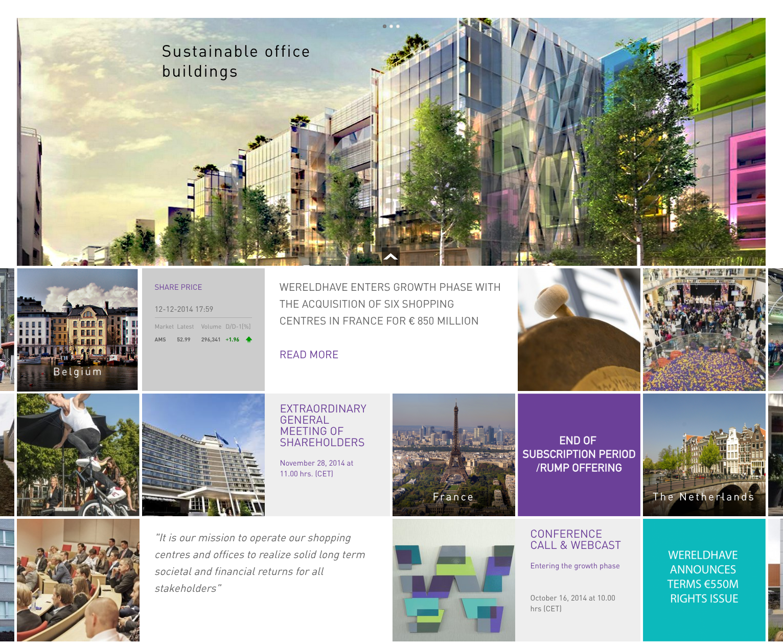 The Wereldhave home page in December 2014: a wide slider titled Sustainable office buildings over a mosaic of square tiles, among them Belgium, France and The Netherlands as photographs, a grey share-price tile reading AMS 52.99, volume 296,341, +1.96, a press headline about six shopping centres in France, an Extraordinary General Meeting tile, and purple and turquoise announcement tiles.