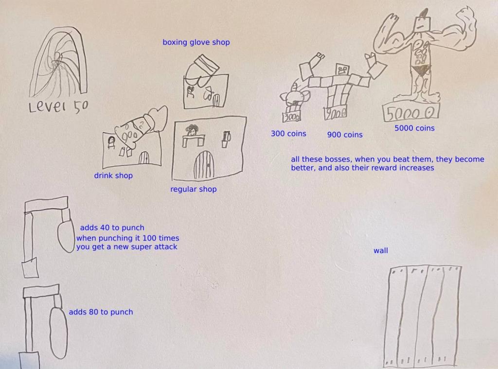 Pencil drawing of level 2: a gate, three shops, three bosses, two punching bags and a wall, annotated