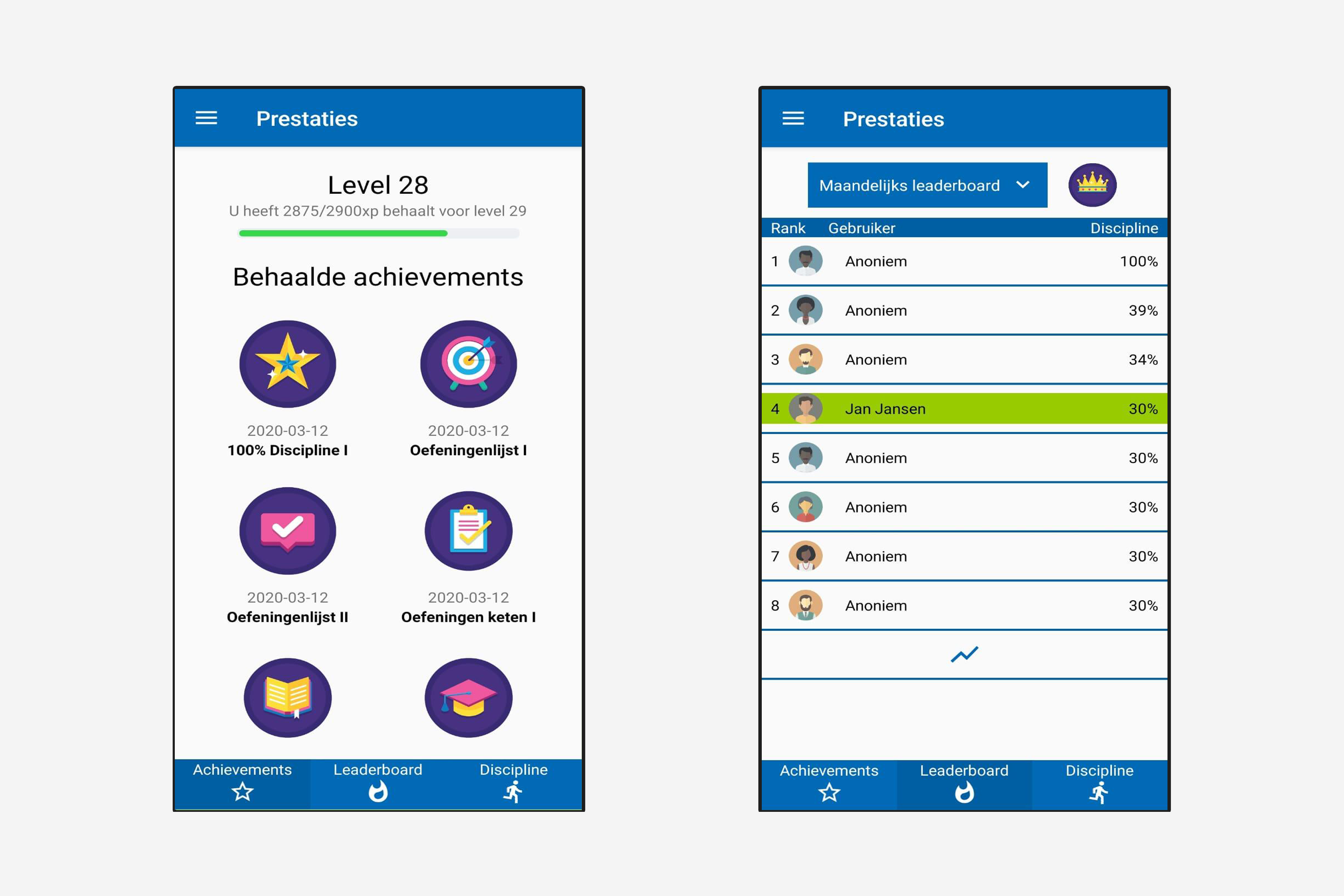 Two phone screens: achievements at level 28 with six badges dated 12 March 2020; and a monthly leaderboard of anonymous patients ranked by discipline, with Jan Jansen fourth at 30%.