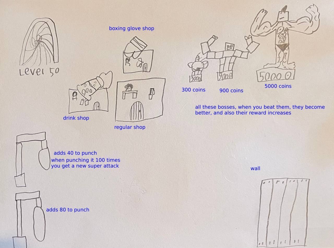Level 2 design, getting more serious