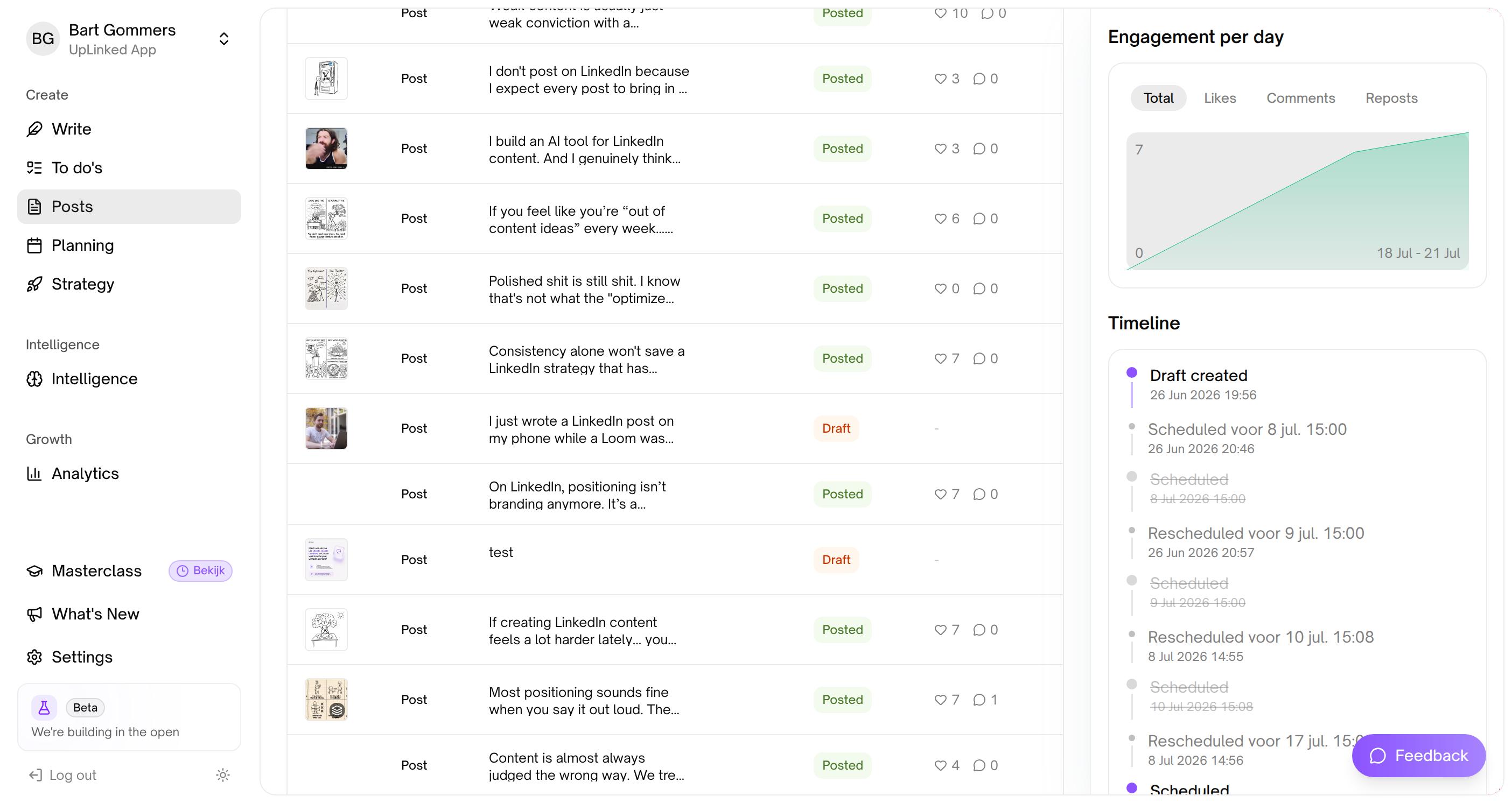 The Posts list with thumbnails, titles, Posted or Draft status, likes and comments. On the right a post’s engagement per day and its timeline: draft created, scheduled, rescheduled three times, each superseded schedule struck through.