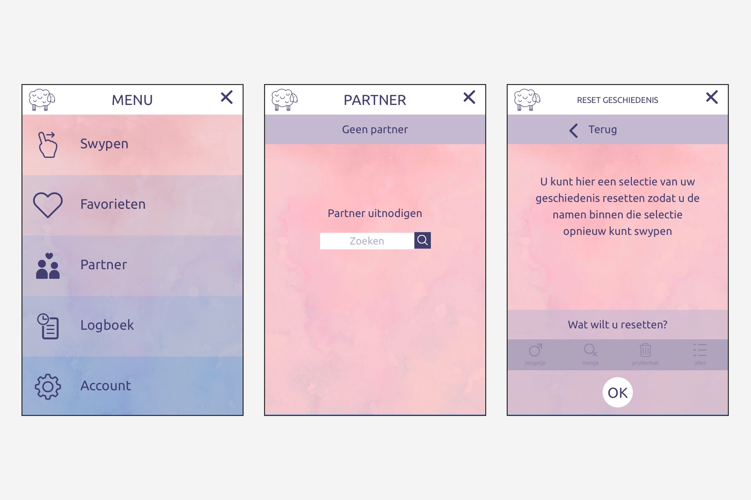 Three phone screens: the menu with Swypen, Favorieten, Partner, Logboek and Account on pastel bands; the partner screen reading Geen partner with a search field to invite one; and the reset history screen, which explains that a selection of the history can be reset and offers boy, girl, bin and all.