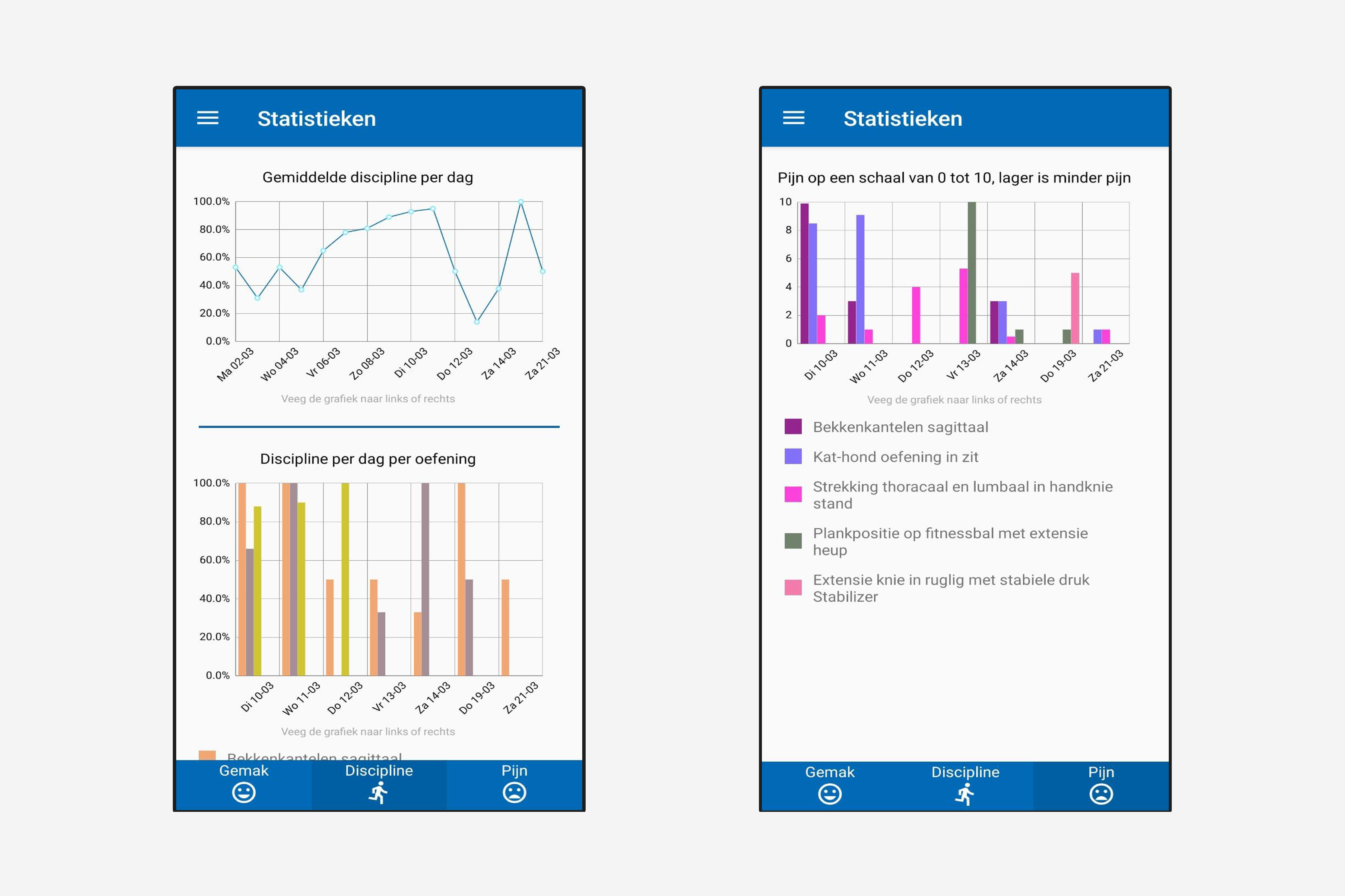 Two phone screens: average discipline per day as a line over three weeks and discipline per day per exercise as bars; and pain per exercise per day as bars on a scale of zero to ten with a legend of five exercises.