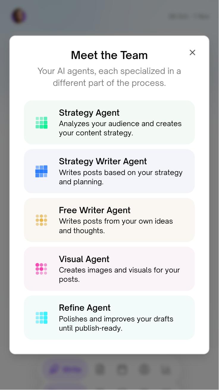 A “Meet the Team” dialog on a phone listing five agents with coloured dot icons: Strategy Agent, Strategy Writer Agent, Free Writer Agent, Visual Agent and Refine Agent, each with one line on what it does.