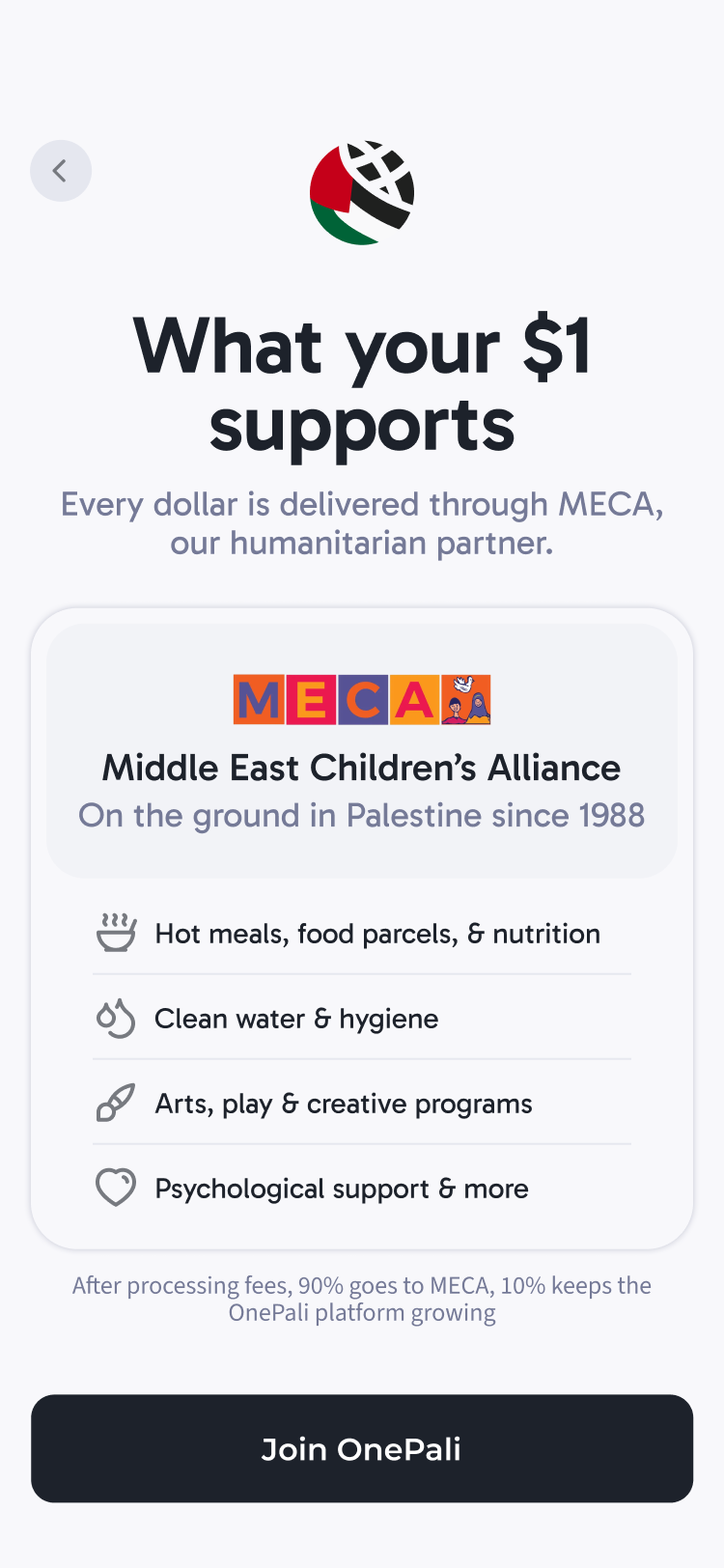 What your $1 supports — delivered through MECA