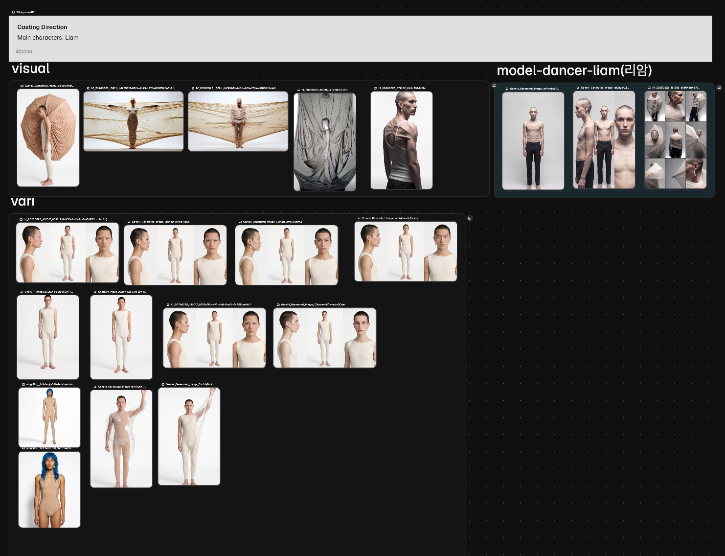 casting and moodboard