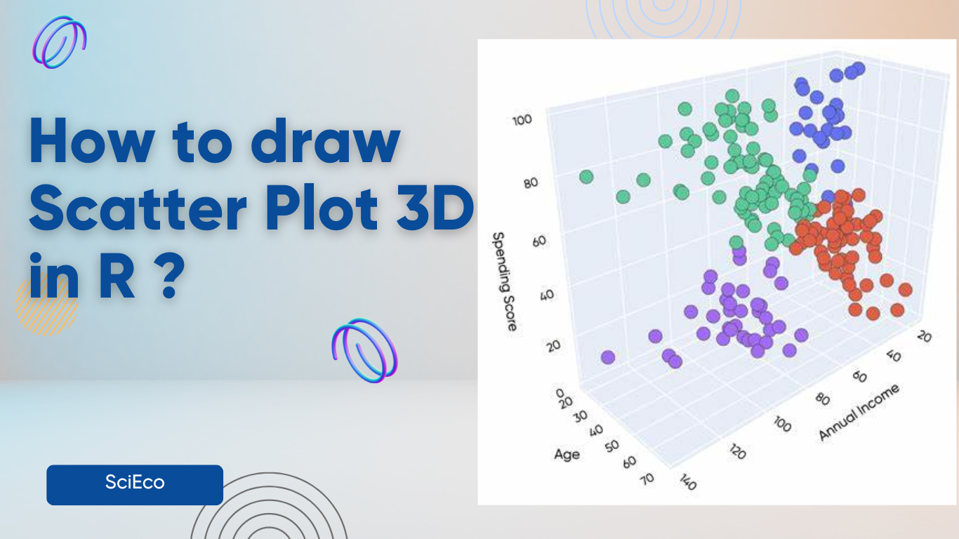 how-to-draw-3d-scatter-plot-in-r-b-i-vi-t-science-for-economics