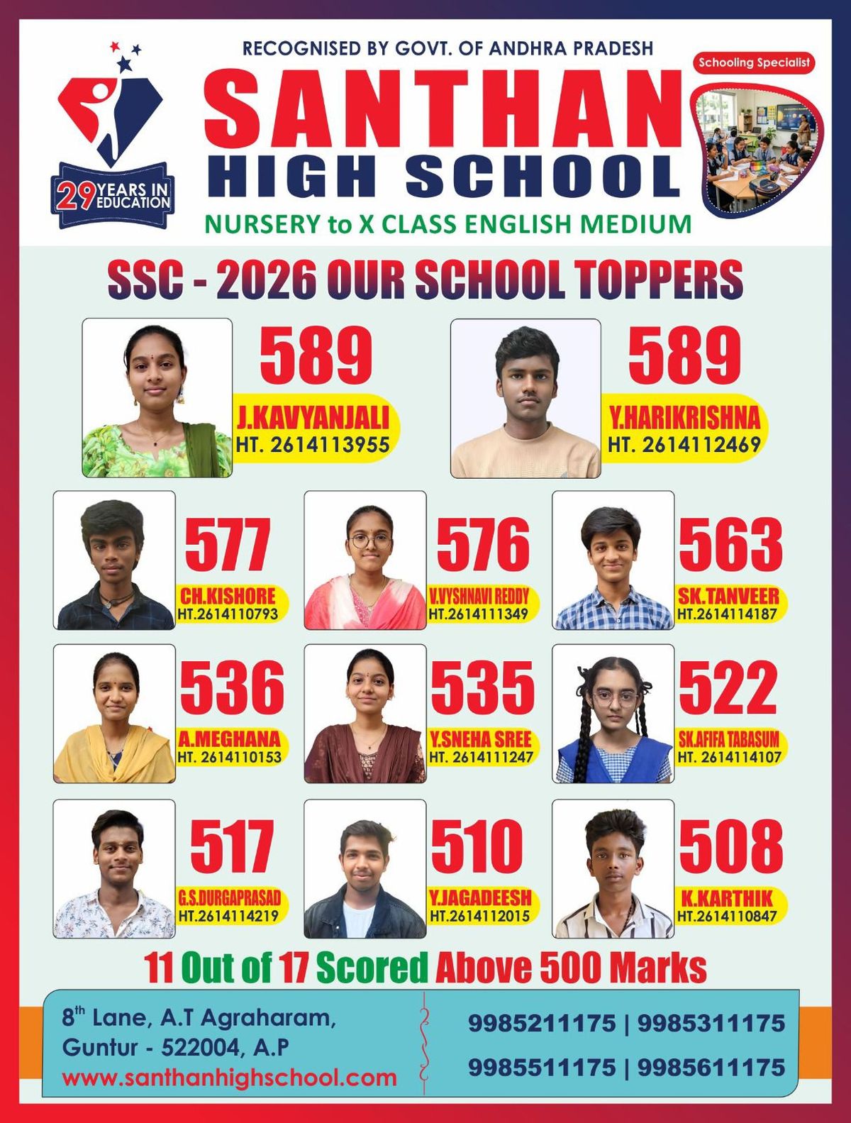 Result 2026