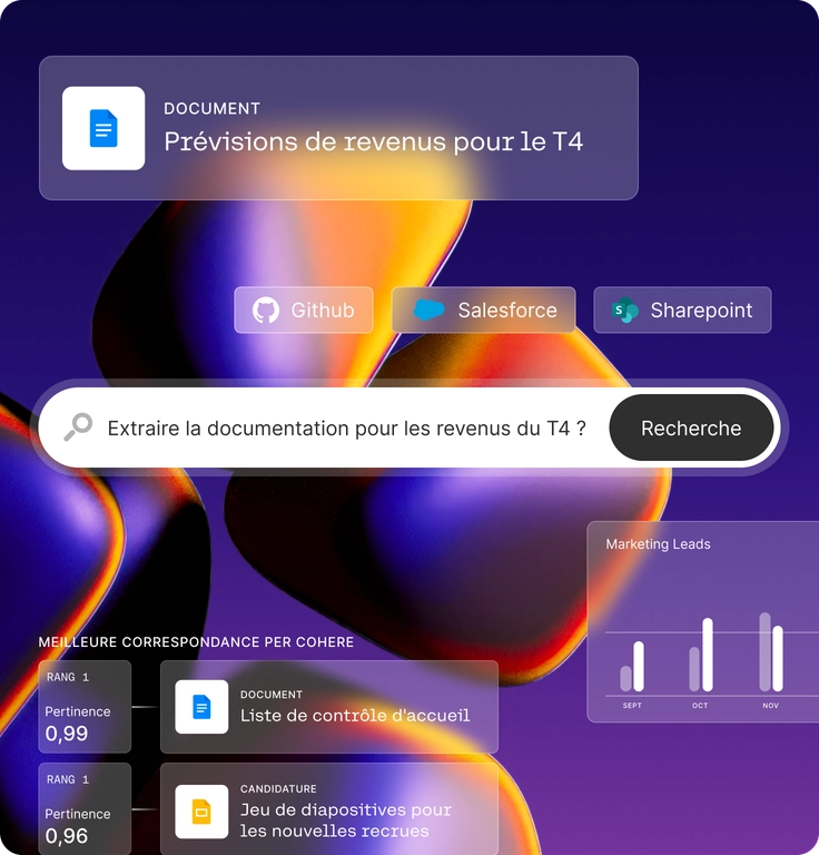 Visuel en vedette sur la page Compass