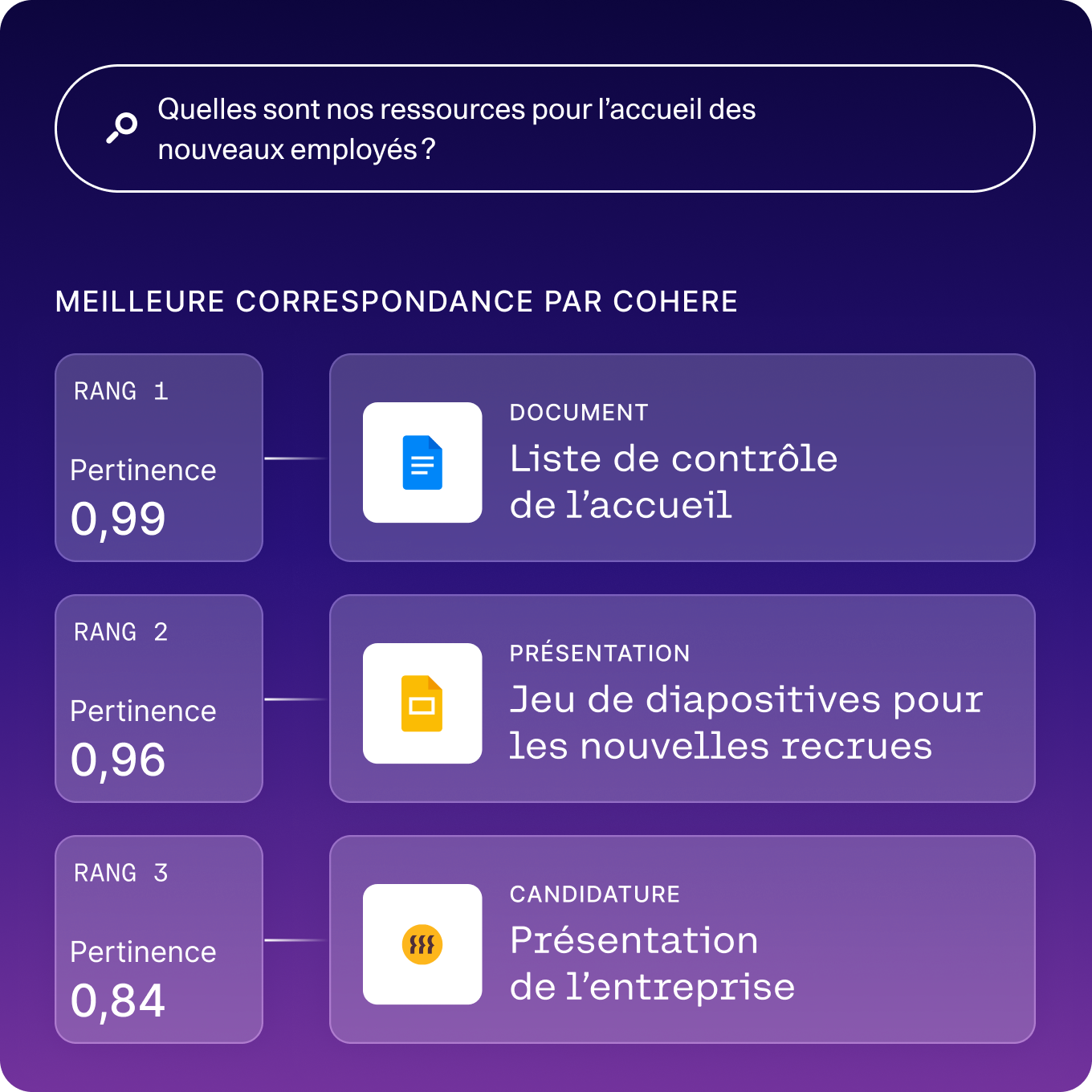 Visuel Une précision inégalée