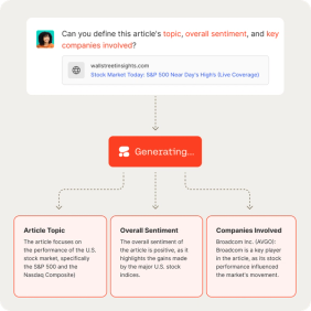 Automate business workflows UI diagram