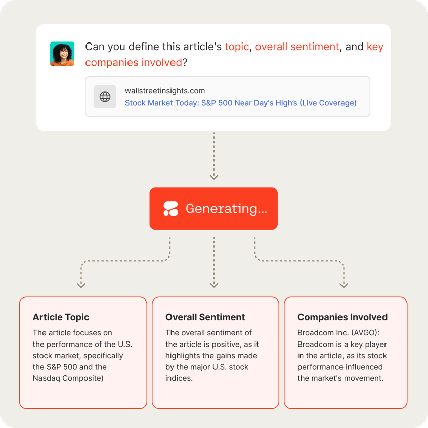 Cohere Command Models: AI-Powered Solutions for Enterprise