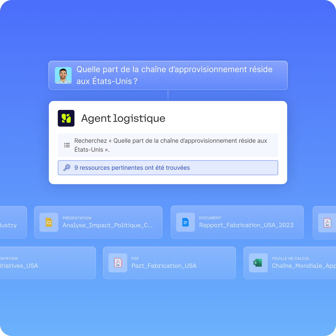Interface utilisateur des agents IA