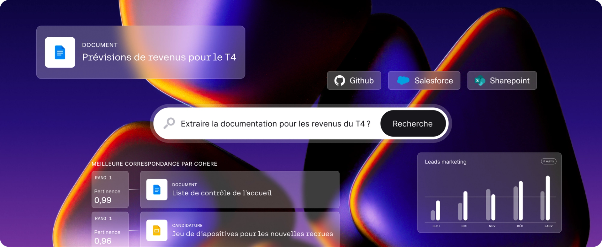 Visuel en vedette sur la page Compass