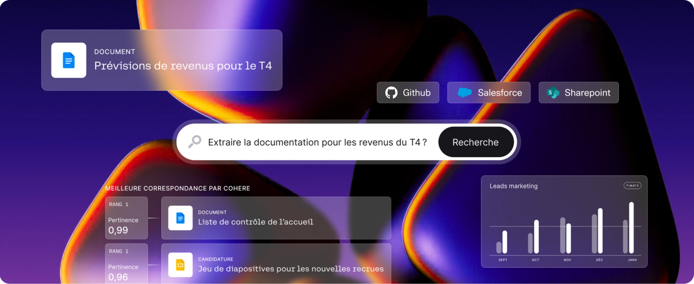Visuel en vedette sur la page Compass